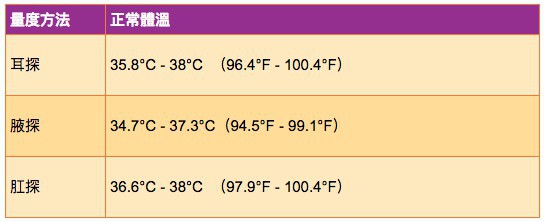 Screen Shot 2018-08-28 at 3.27.10 PM 1